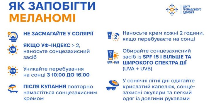 Як запобігти меланомі
