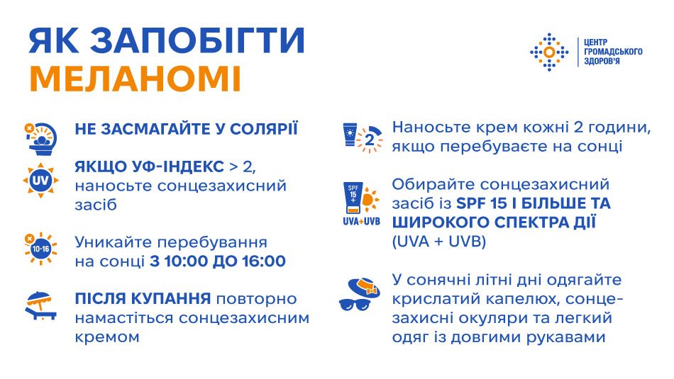 Як запобігти меланомі