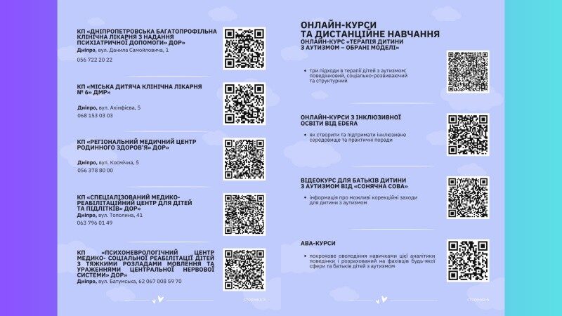 _Презентація НВ_page-0003