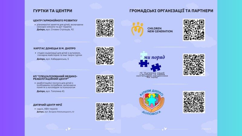 _Презентація НВ_page-0004