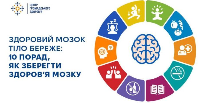 Здоровий мозок тіло береже: 10 порад, як зберегти здоров’я мозку