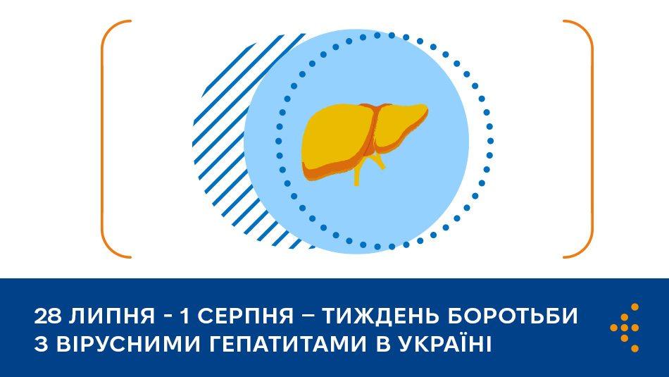 28 липня – 1 серпня — Тиждень боротьби з вірусними гепатитами в Україні