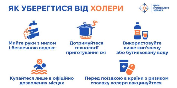 Як уберегтися від холери
