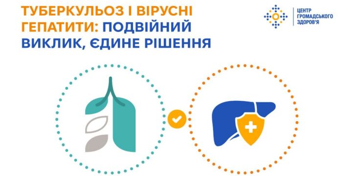 Туберкульоз і вірусні гепатити: Подвійний виклик, єдине рішення