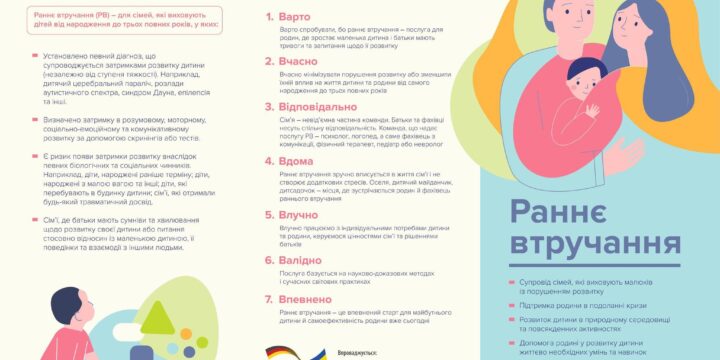 Раннє втручання