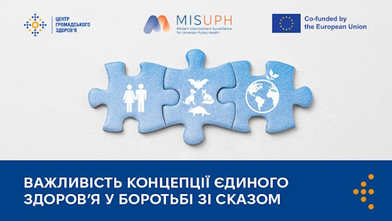 Важливість концепції Єдиного здоровʼя у боротьбі зі сказом