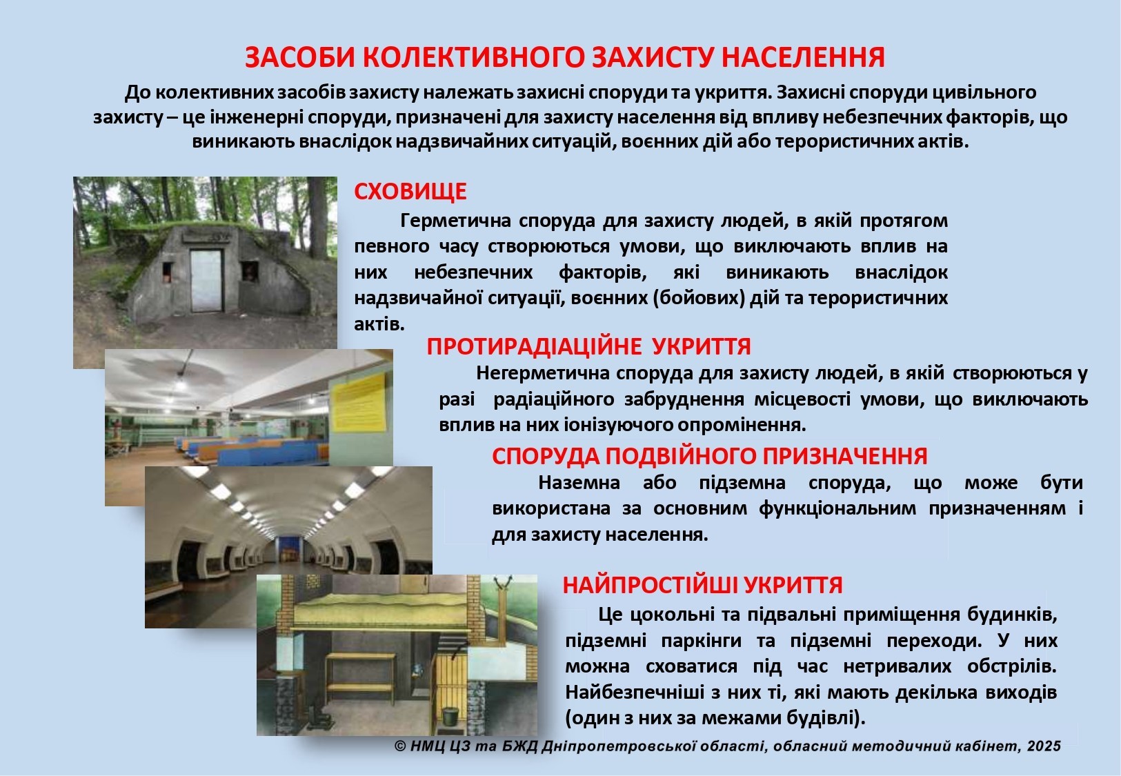 Правила поведінки в умовах надзвичайних ситуацій воєнного характеру
