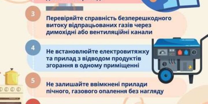 Як запобігти отруєнню чадним газом?