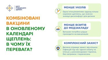 Зміни в Календарі профілактичних щеплень з 2026 року: у чому переваги нових комбінованих вакцин
