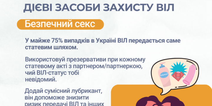 Дієви засоби захисту ВІЛ