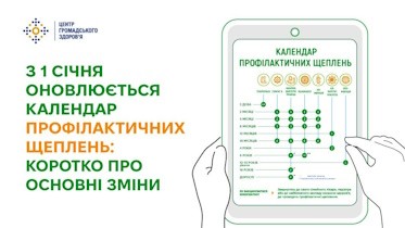 З 1 січня оновлюється Календар профілактичних щеплень: коротко про основні зміни