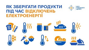 Як зберігати продукти під час відключень електроенергії