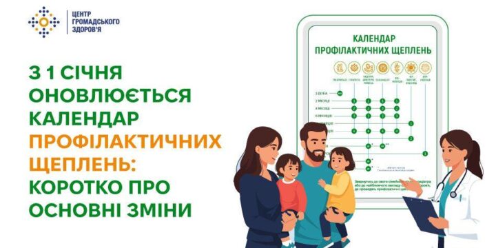 Що входить до нової медичної програми «Скринінг здоровʼя 40+»