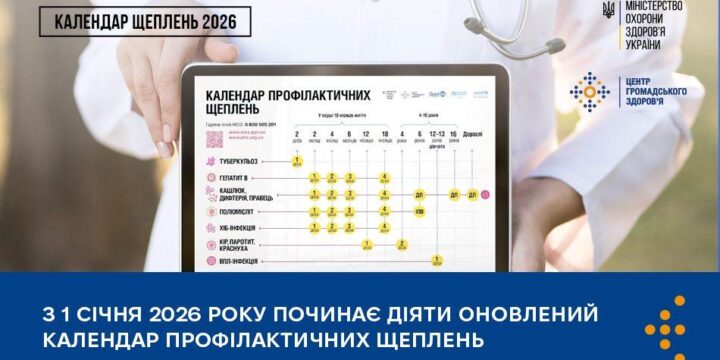 Від сьогодні в Україні діє оновлений Календар профілактичних щеплень: що змінилося