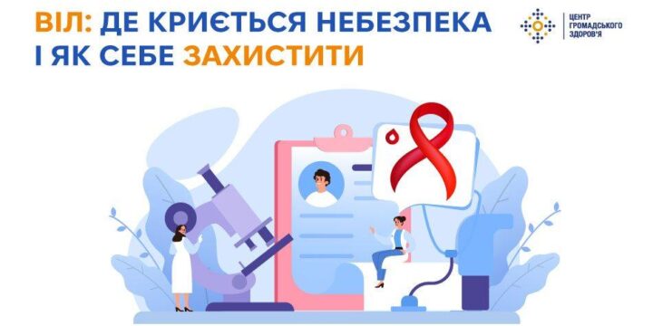 ВІЛ: де криється небезпека і як себе захистити