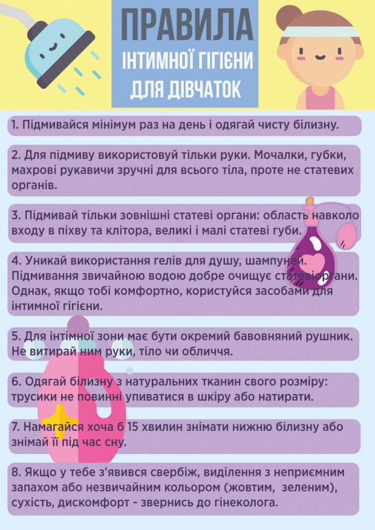 Інтимна гігієна дівчаток та хлопчиків.  Поради та інструкції