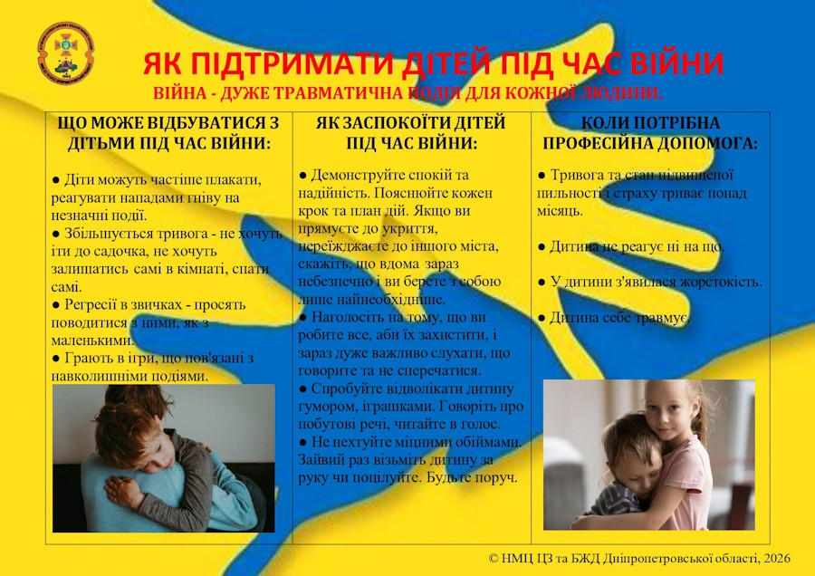 Як підтримати дітей під час війни