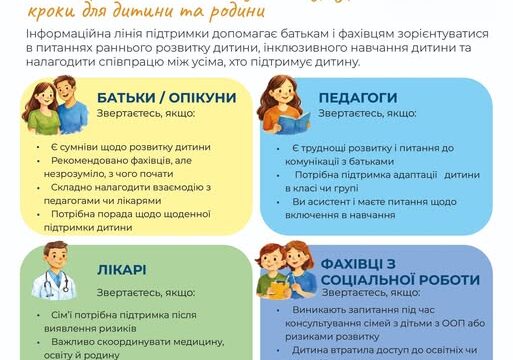 Про роботу гарячої лінії підтримки з питань раннього втручання та інклюзивної освіти від БО «БФ «За Майбутнє України»