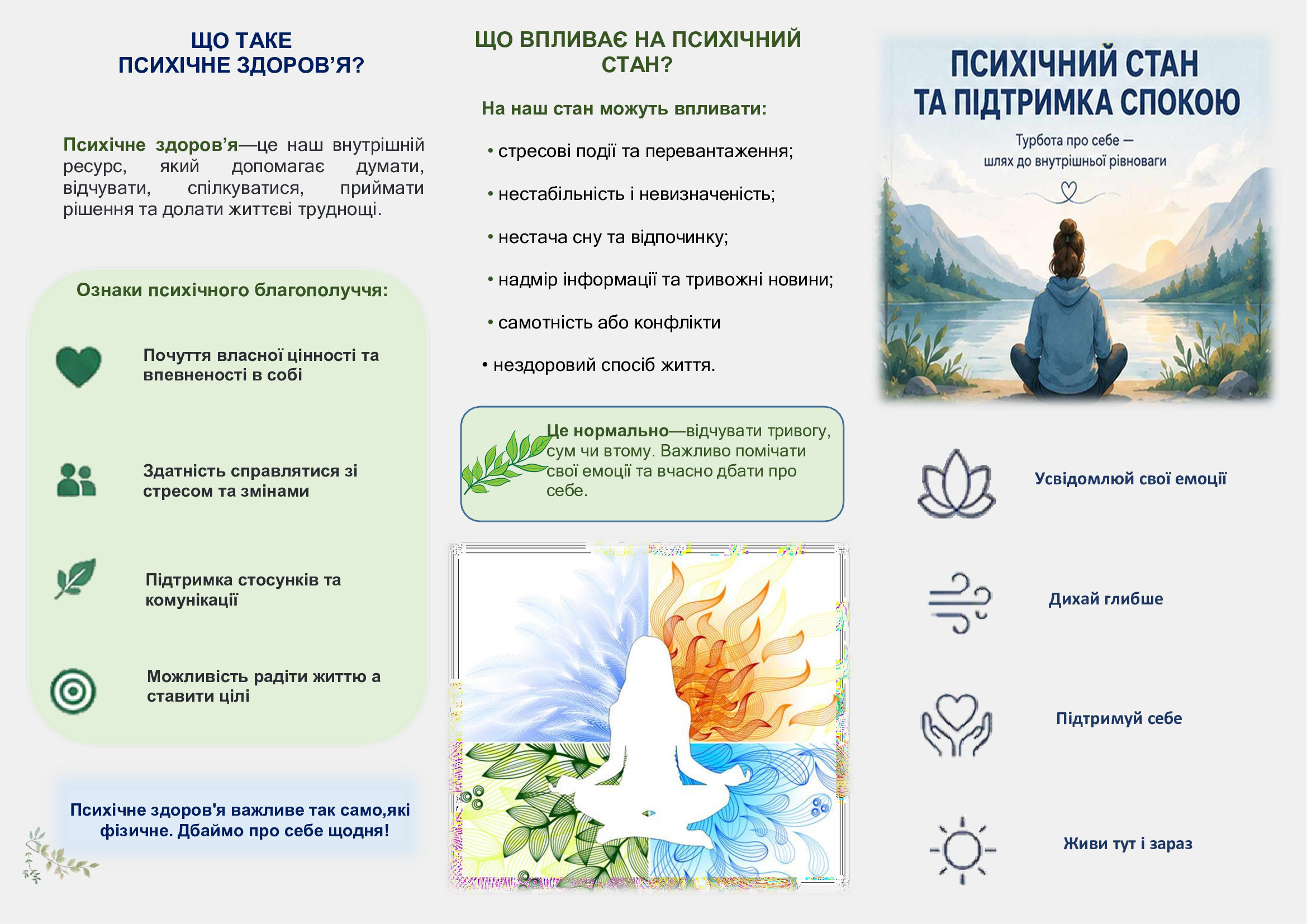 Навчально-методичний центр цивільного захисту та безпеки життєдіяльності населення Дніпропетровської області інформує