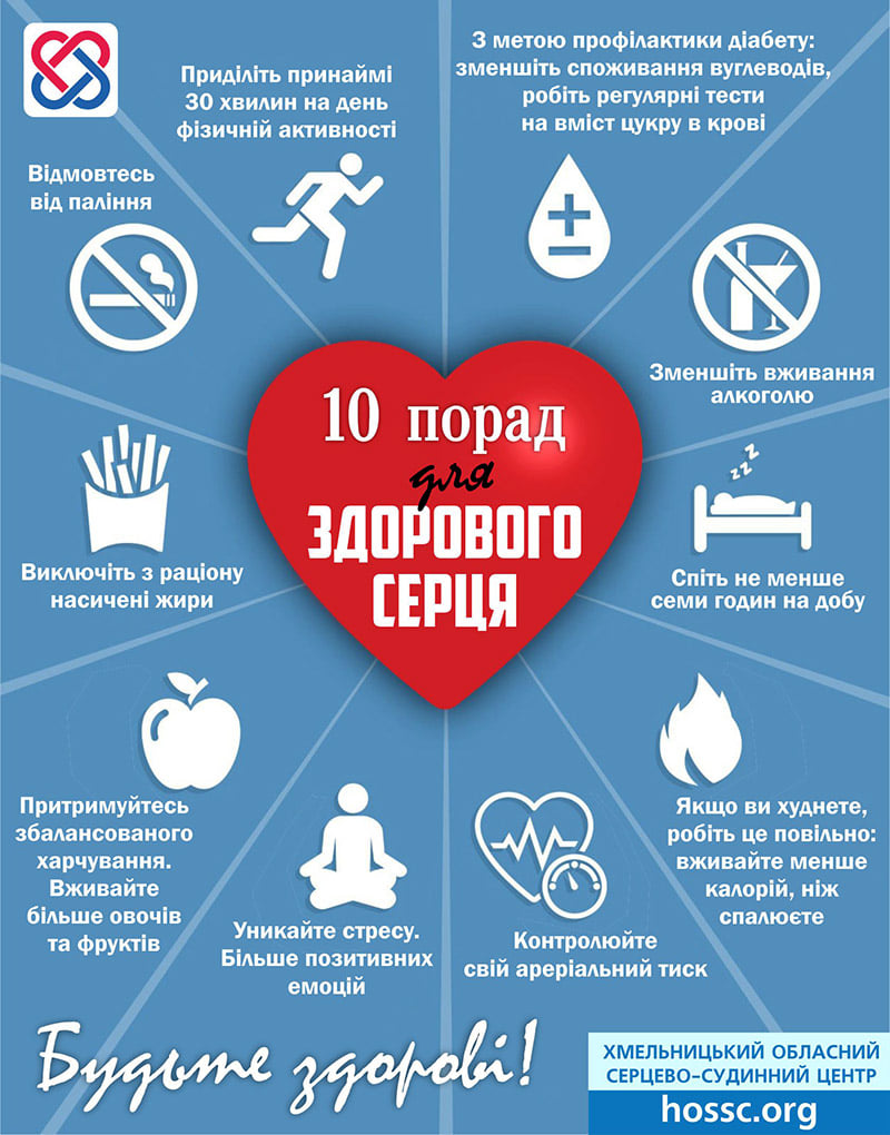 Всесвітній День серця
